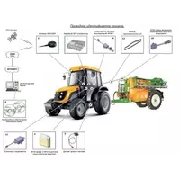GPS мониторинг для АПК. Контроль топлива для сельхоз техники.